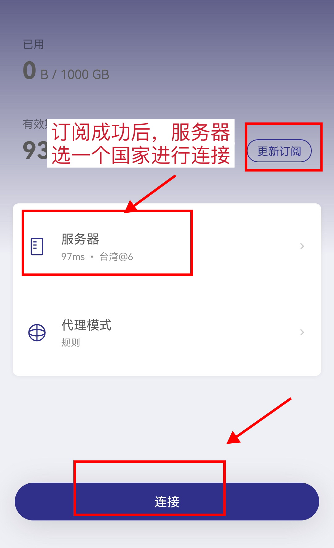 节点示意图