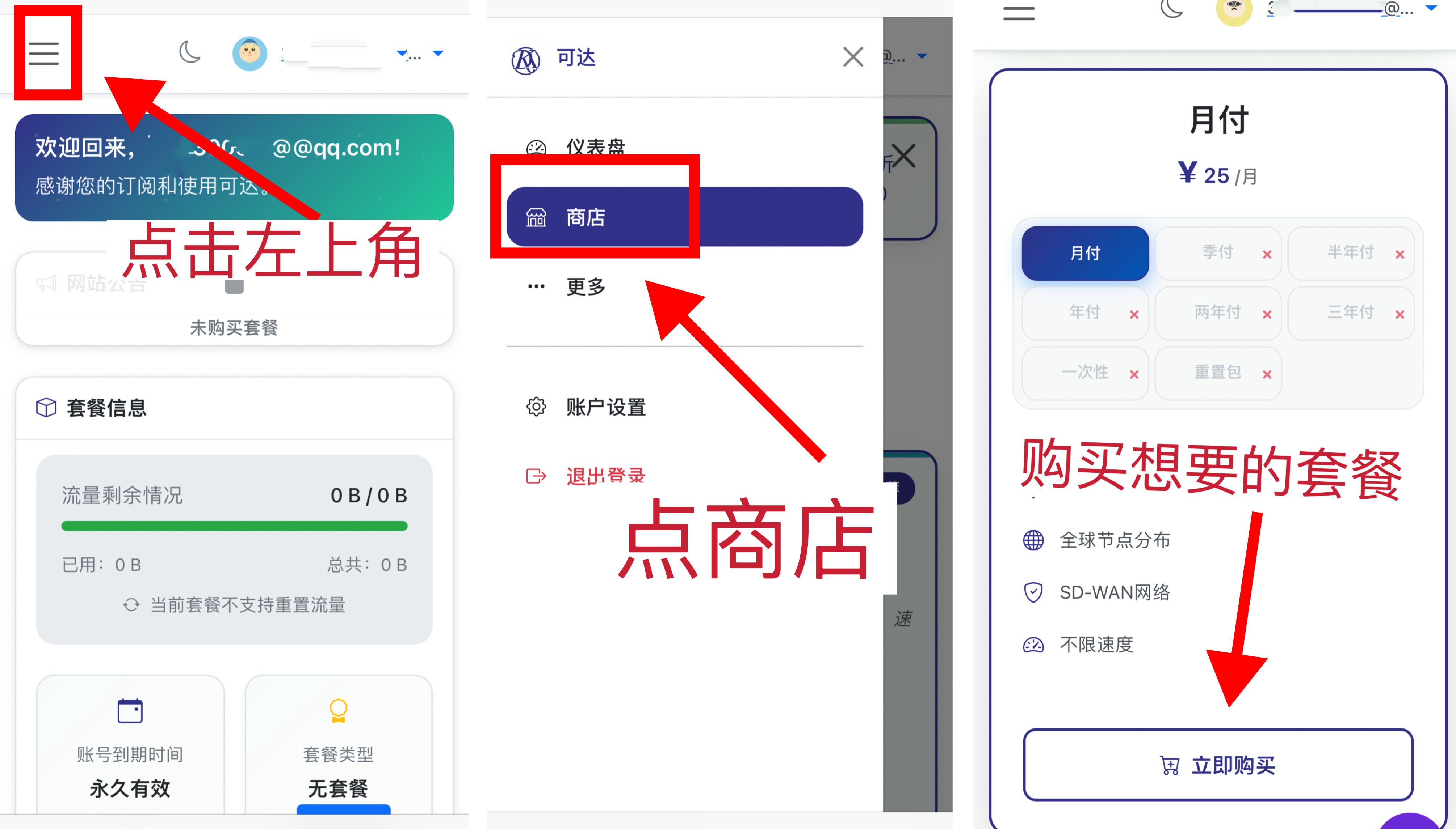 续费示意图