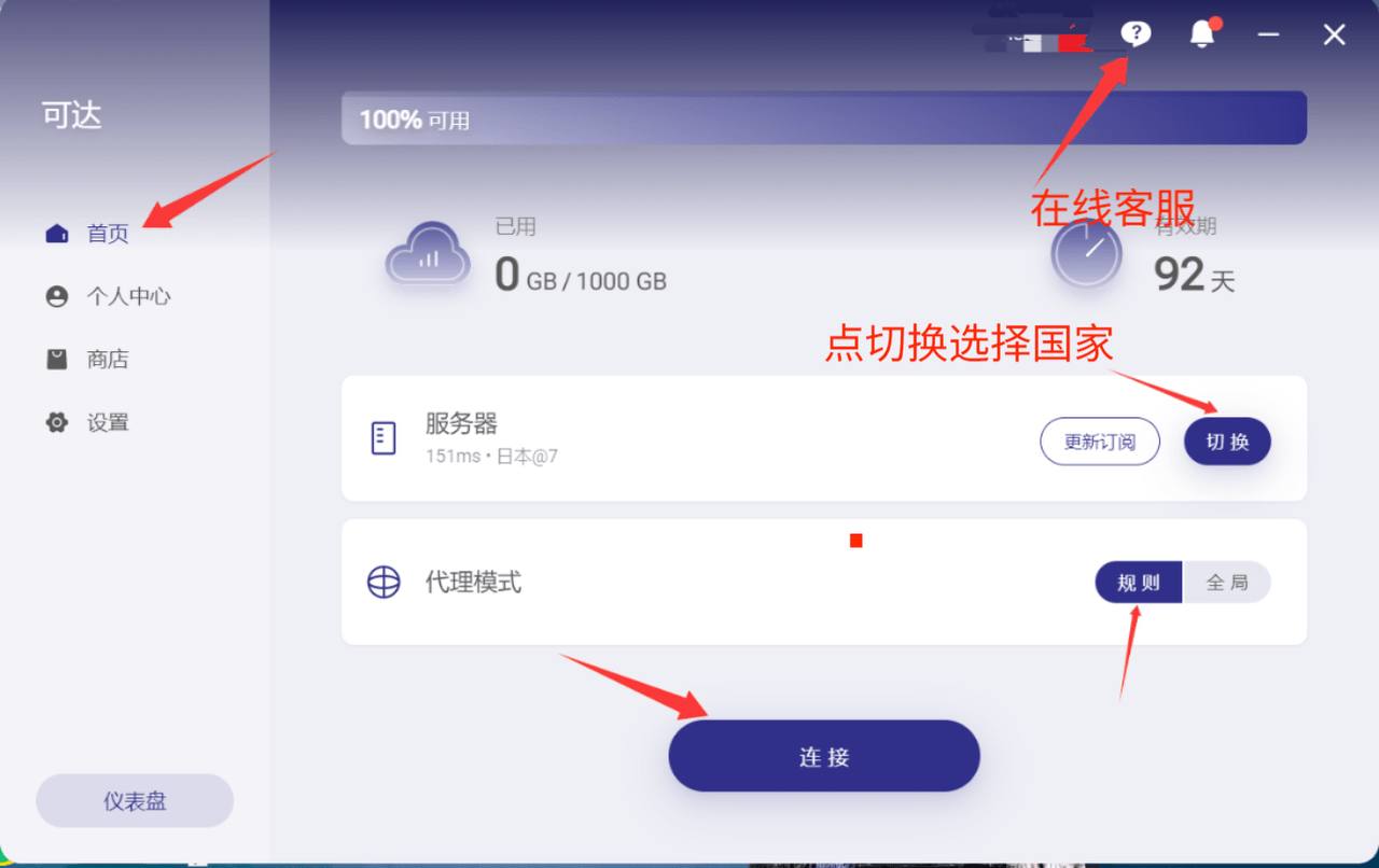 节点示意图